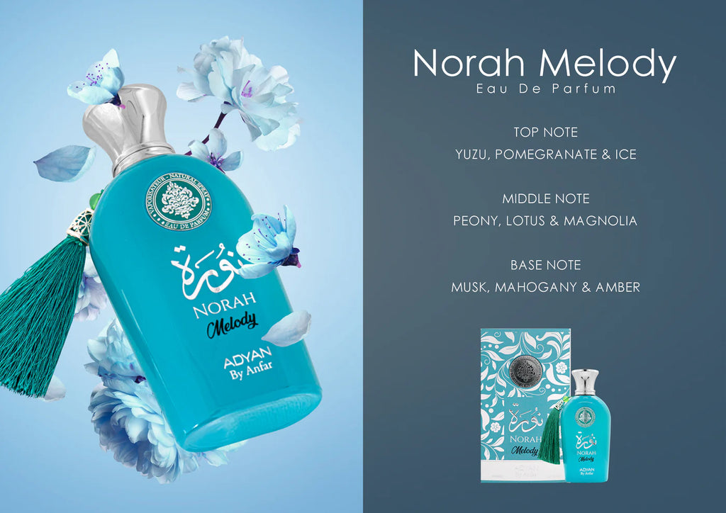 NORAH MELODY